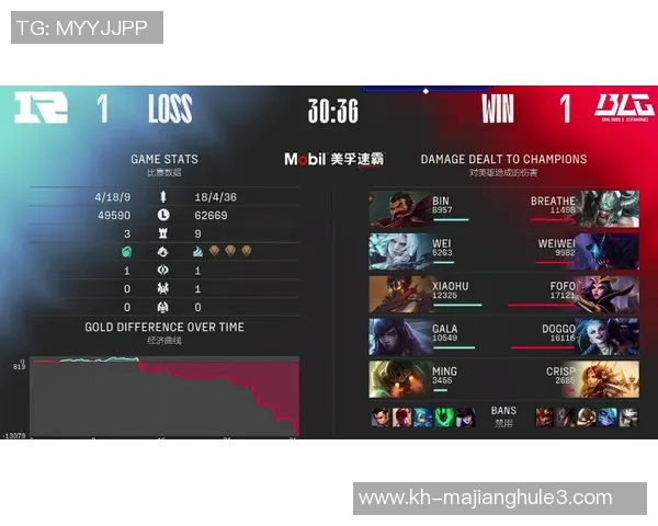 2026电竞新闻DOTA2战术RNG转换体系的创新与实战应用分析